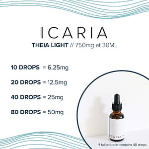 theia-light-dosage